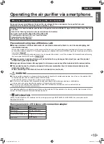 Preview for 19 page of Daikin MCK70ZVM-W Operation Manual