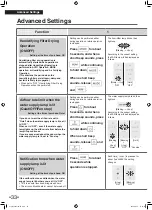 Preview for 34 page of Daikin MCK70ZVM-W Operation Manual