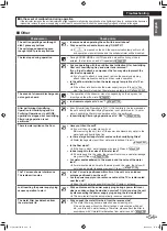 Preview for 55 page of Daikin MCK70ZVM-W Operation Manual