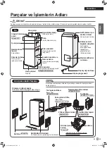 Preview for 65 page of Daikin MCK70ZVM-W Operation Manual