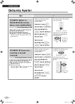 Preview for 88 page of Daikin MCK70ZVM-W Operation Manual