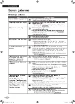 Preview for 106 page of Daikin MCK70ZVM-W Operation Manual