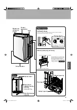 Preview for 9 page of Daikin MCK75JVM-K Operation Manual