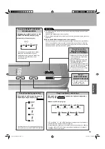 Preview for 11 page of Daikin MCK75JVM-K Operation Manual