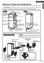 Preview for 9 page of Daikin MCKB70YSAU Installation & Operation Manual