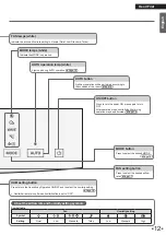 Preview for 13 page of Daikin MCKB70YSAU Installation & Operation Manual