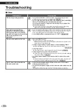 Preview for 40 page of Daikin MCKB70YSAU Installation & Operation Manual