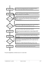 Preview for 12 page of Daikin MicroTech III Operating Manual