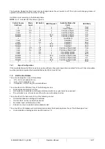 Preview for 18 page of Daikin MicroTech III Operating Manual