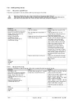 Preview for 37 page of Daikin MicroTech III Operating Manual