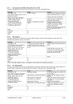 Preview for 40 page of Daikin MicroTech III Operating Manual