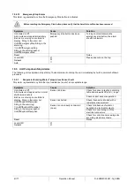 Preview for 41 page of Daikin MicroTech III Operating Manual