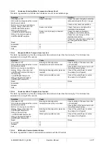 Preview for 42 page of Daikin MicroTech III Operating Manual