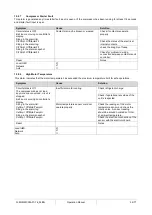 Preview for 52 page of Daikin MicroTech III Operating Manual