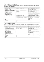 Preview for 53 page of Daikin MicroTech III Operating Manual