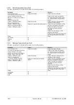 Preview for 59 page of Daikin MicroTech III Operating Manual