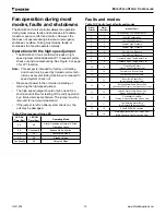 Preview for 19 page of Daikin MicroTech III Operation And Maintenance Manual