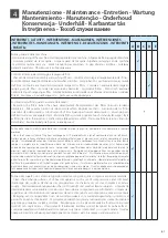 Preview for 61 page of Daikin Modular L Pro Installation, Use And Maintenance Manual