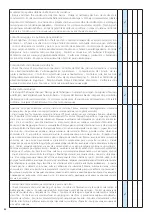 Preview for 62 page of Daikin Modular L Installation, Use And Maintenance Manual