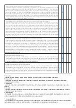 Preview for 63 page of Daikin Modular L Installation, Use And Maintenance Manual