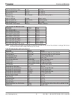 Preview for 23 page of Daikin Navigator WWV Installation, Operation And Maintenance Manual