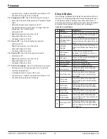 Preview for 32 page of Daikin Navigator WWV Installation, Operation And Maintenance Manual