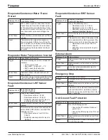 Preview for 37 page of Daikin Navigator WWV Installation, Operation And Maintenance Manual