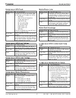 Preview for 41 page of Daikin Navigator WWV Installation, Operation And Maintenance Manual