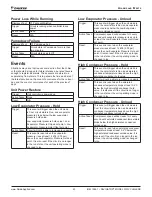 Preview for 43 page of Daikin Navigator WWV Installation, Operation And Maintenance Manual