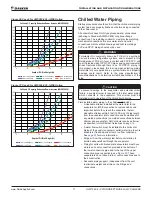 Preview for 17 page of Daikin Pathfinder AWV Installation, Operation And Maintenance Manual