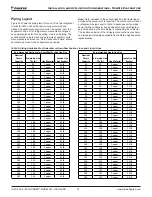 Preview for 34 page of Daikin Pathfinder AWV Installation, Operation And Maintenance Manual