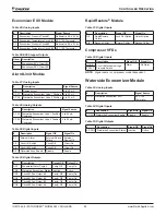 Preview for 48 page of Daikin Pathfinder AWV Installation, Operation And Maintenance Manual