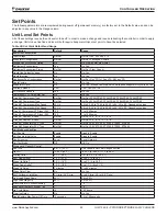 Preview for 49 page of Daikin Pathfinder AWV Installation, Operation And Maintenance Manual