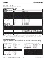 Preview for 52 page of Daikin Pathfinder AWV Installation, Operation And Maintenance Manual