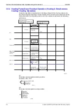 Preview for 105 page of Daikin R407C PLUS Service Manual