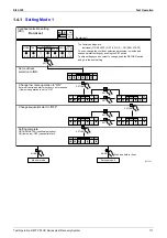 Preview for 122 page of Daikin R407C PLUS Service Manual