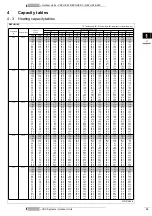 Preview for 17 page of Daikin REYHQ16-24P Series Technical Data Manual