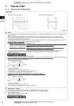 Preview for 24 page of Daikin REYHQ16-24P Series Technical Data Manual