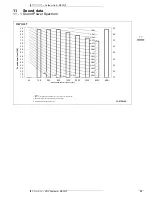 Preview for 35 page of Daikin REYQ-T7Y1B Technical Data Manual