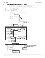 Preview for 133 page of Daikin REYQ-XA Service Manual