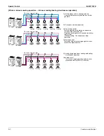 Preview for 144 page of Daikin REYQ-XA Service Manual