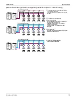 Preview for 145 page of Daikin REYQ-XA Service Manual