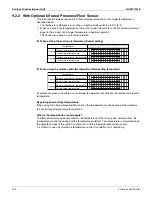 Preview for 152 page of Daikin REYQ-XA Service Manual