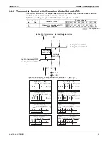 Preview for 157 page of Daikin REYQ-XA Service Manual