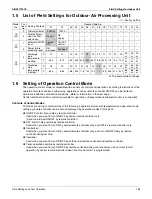 Preview for 199 page of Daikin REYQ-XA Service Manual