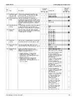 Preview for 211 page of Daikin REYQ-XA Service Manual