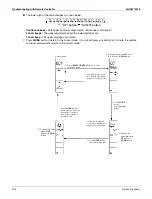 Preview for 248 page of Daikin REYQ-XA Service Manual