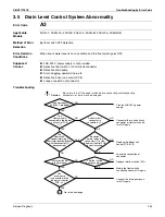 Preview for 267 page of Daikin REYQ-XA Service Manual