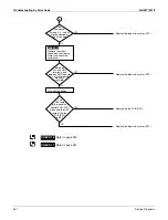 Preview for 274 page of Daikin REYQ-XA Service Manual