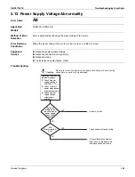 Preview for 281 page of Daikin REYQ-XA Service Manual